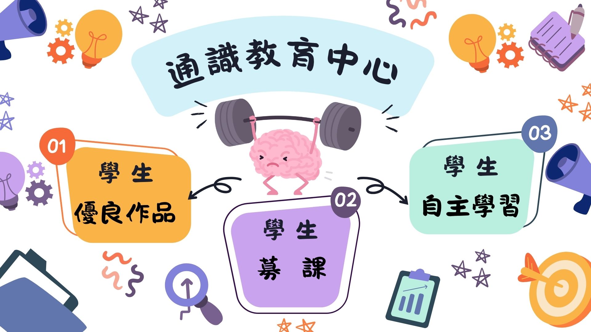 Featured image for “113學年第二學期 學生自主學習 錄取名單”